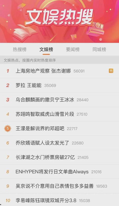 顶流吃瓜网站,揭秘顶流明星背后的吃瓜风云