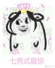 震惊吃瓜表情视频